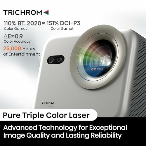 Hisense projector with advanced color laser technology