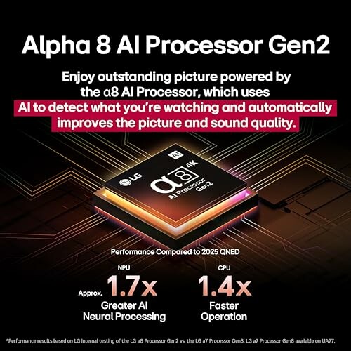 LG Alpha 8 AI Processor Gen2 with enhanced picture and sound quality.